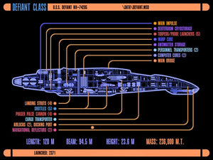 Star Trek Ships Of The Line-The USS Defiant- NX-74205